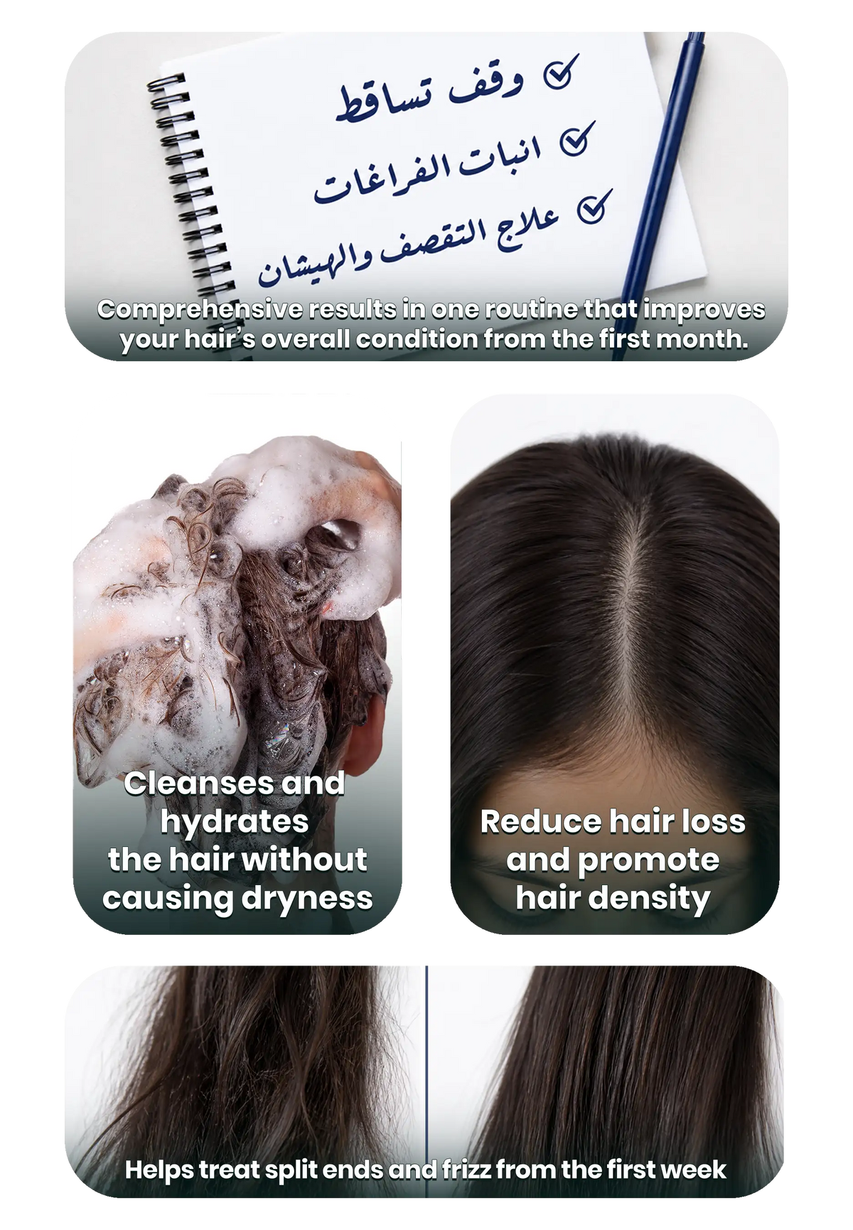 Hair Recovery bundle (Kerahaire shampoo  Kerahair lotion  Kerahair serum  Derma roller (GIFT))
